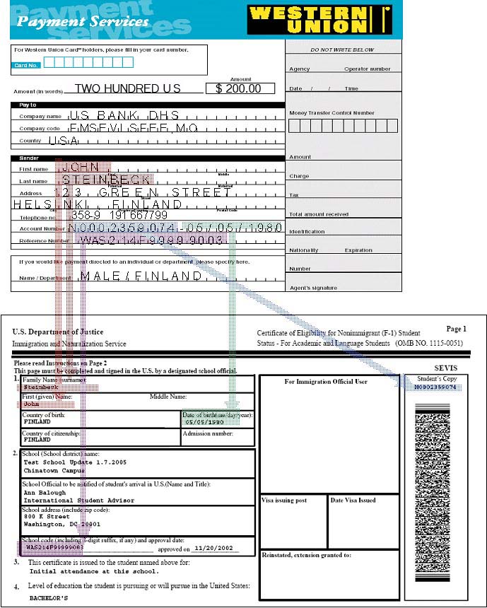 Western union formular Procedura transfer