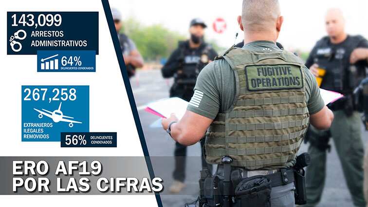 Logros de ERO en el AF 2019