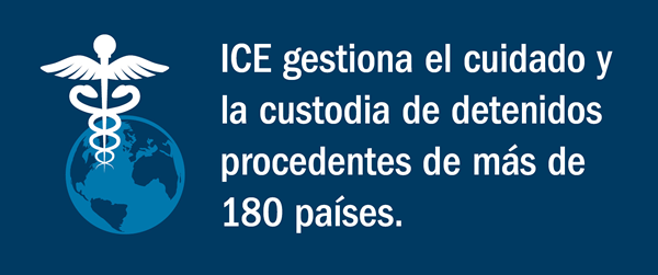 ICE gestiona el cuidado y la custodia de detenidos procedentes de mas de 180 paises.