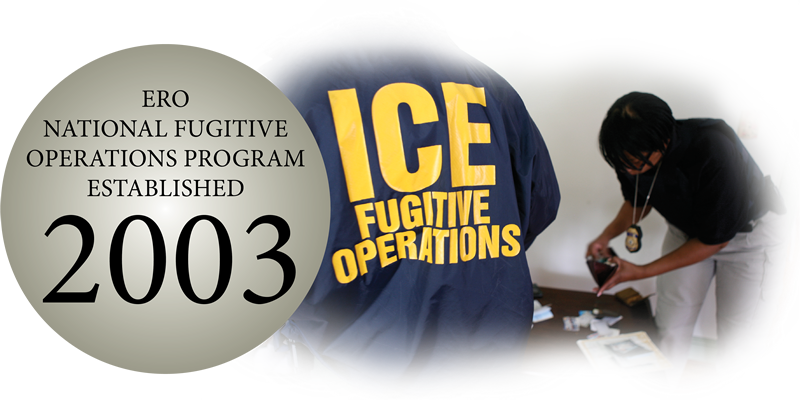 Infographic 3 for 2016 ERO Fugitive Operations
