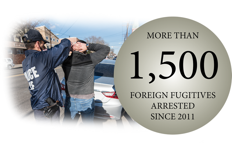 Infographic 2 for 2016 ERO Fugitive Operations