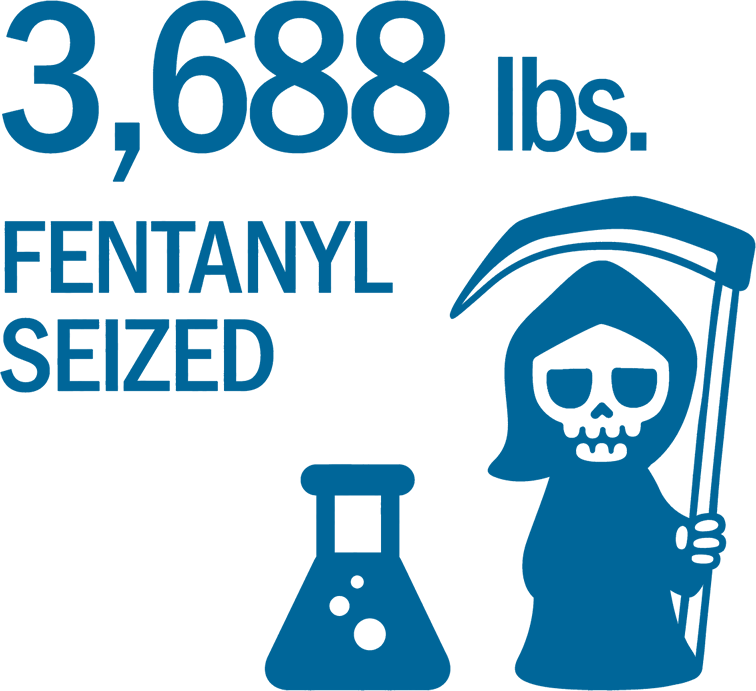 fentanyl seized