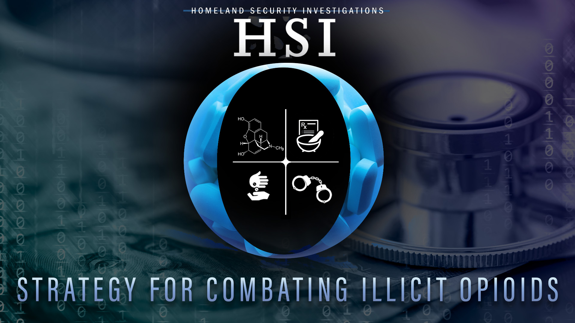 Combating Illicit Opioids