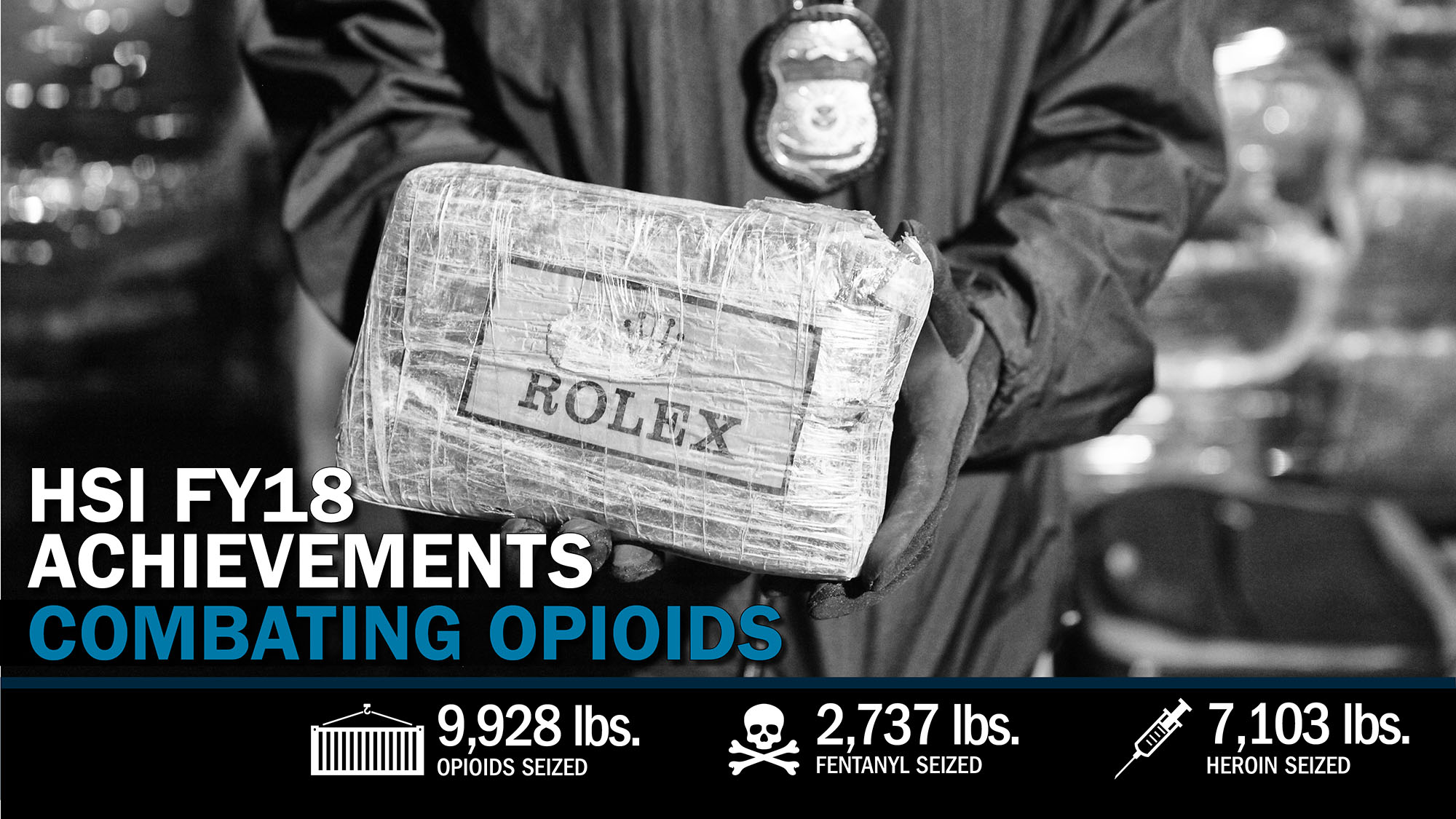 HSI FY18 Achievements: Opioids HSI FY18 Achievements: Opioids