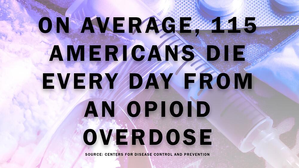 On Average, 115 Americans Die Every Day from an Opioid Overdose