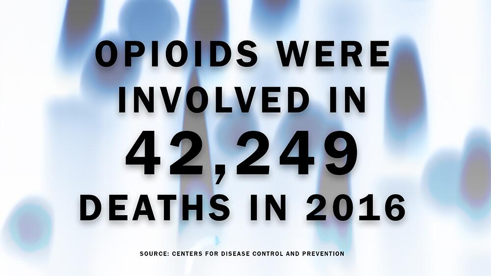 Opioids were involved in 42,249 deaths in 2016