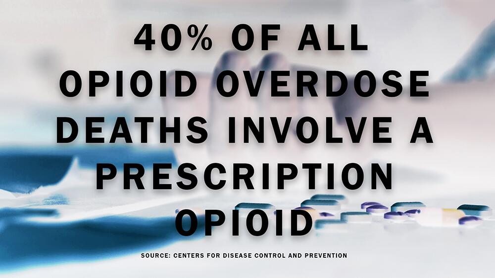 40% of all opioid overdose deaths involve a prescription opioid