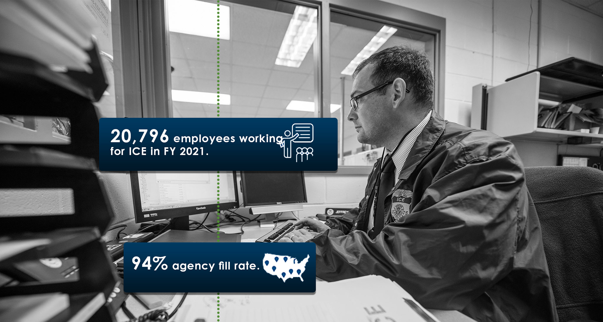 20,796 employees working for ICE in FY2021. 94% agency fill rate.