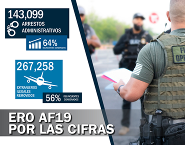 Logros de ERO en el AF 2019