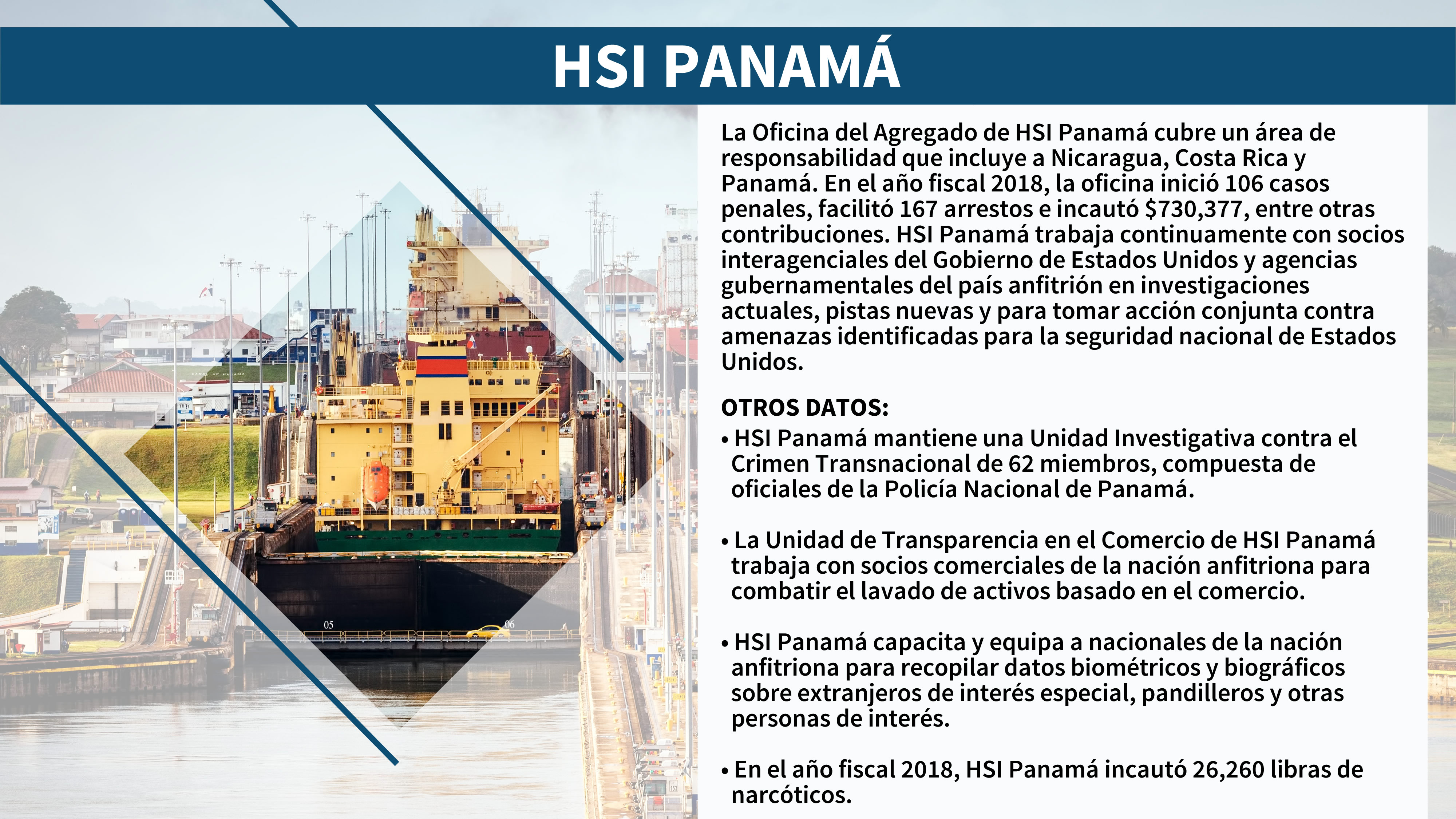 HSI Panamá
