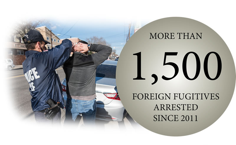 Infographic 2 for 2016 ERO Fugitive Operations