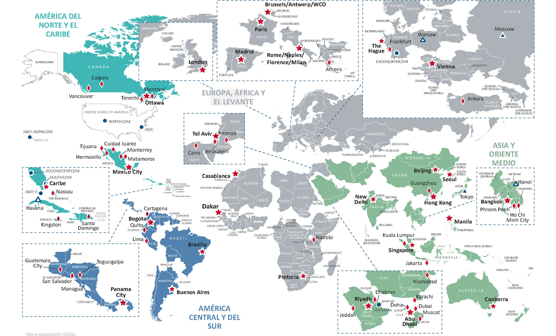 Presencia internacional de HSI