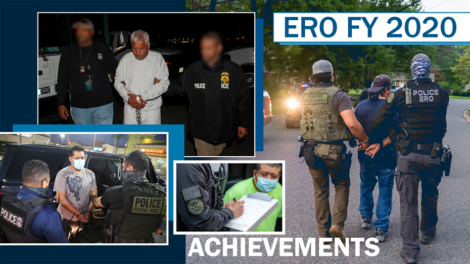 ERO FY 2020 Achievements