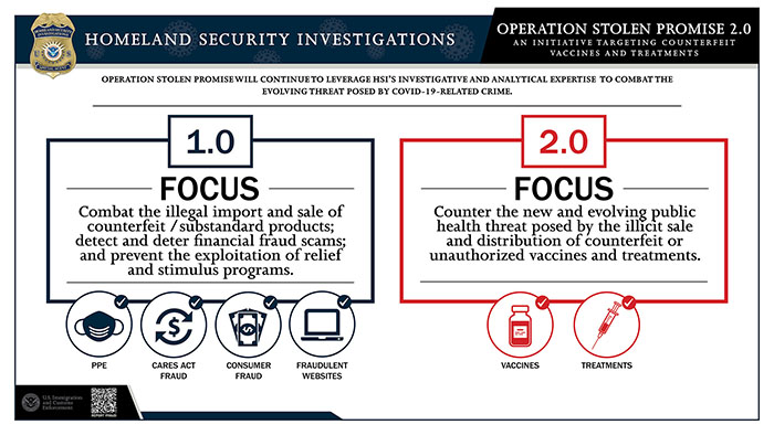 ICE pivots to combat COVID-19 vaccine fraud with launch of Operation Stolen Promise 2.0