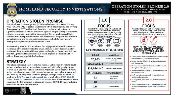 ICE pivots to combat COVID-19 vaccine fraud with launch of Operation Stolen Promise 2.0
