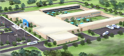 Karnes County Residential Center 