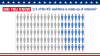 Did You Know: 1/3 of the ICE workforce is made up of veterans?