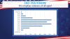 Did You Know: ICE employs veterans of all ages?